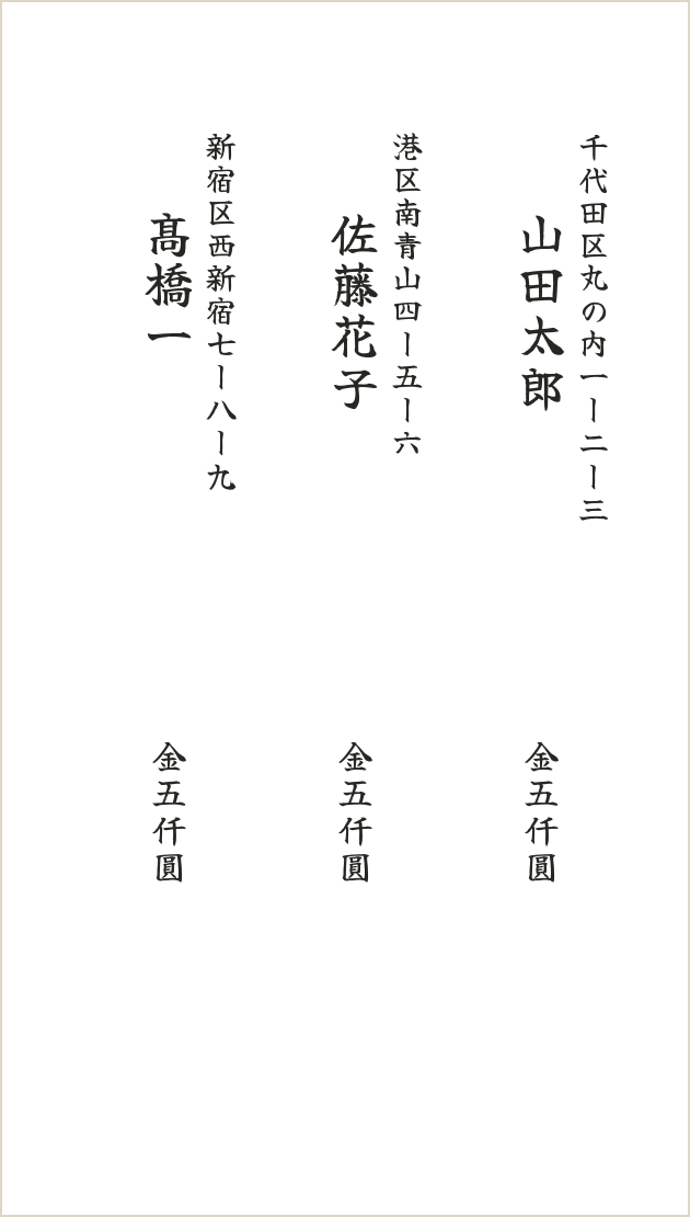 別紙の見本。3名分の住所・氏名・金額が縦書きで並ぶ